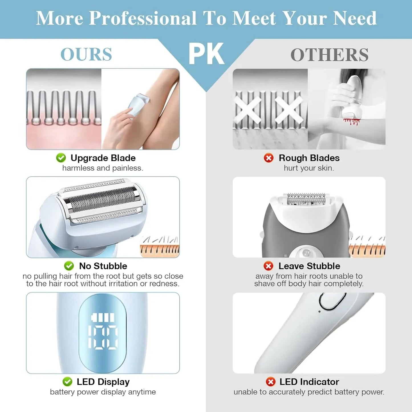 SmoothGlide Women’s Electric Razor – Painless & Rechargeable